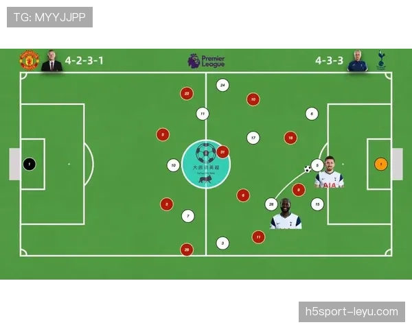 曼联战术体系解析